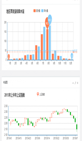 ERP企业管理系统